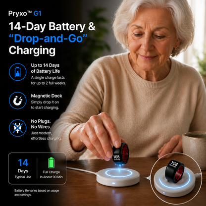 🔥The last two hours  and the number of places is limited🎉 75% OFF Launch Offer🏆Pryxo™ G1 Non-Invasive Smart Ring