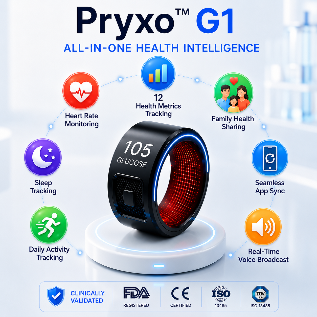 🔥The last two hours  and the number of places is limited🎉 75% OFF Launch Offer🏆Pryxo™ G1 Non-Invasive Smart Ring