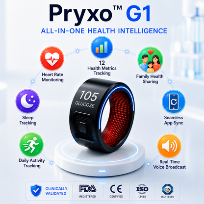 🔥The last two hours  and the number of places is limited🎉 75% OFF Launch Offer🏆Pryxo™ G1 Non-Invasive Smart Ring