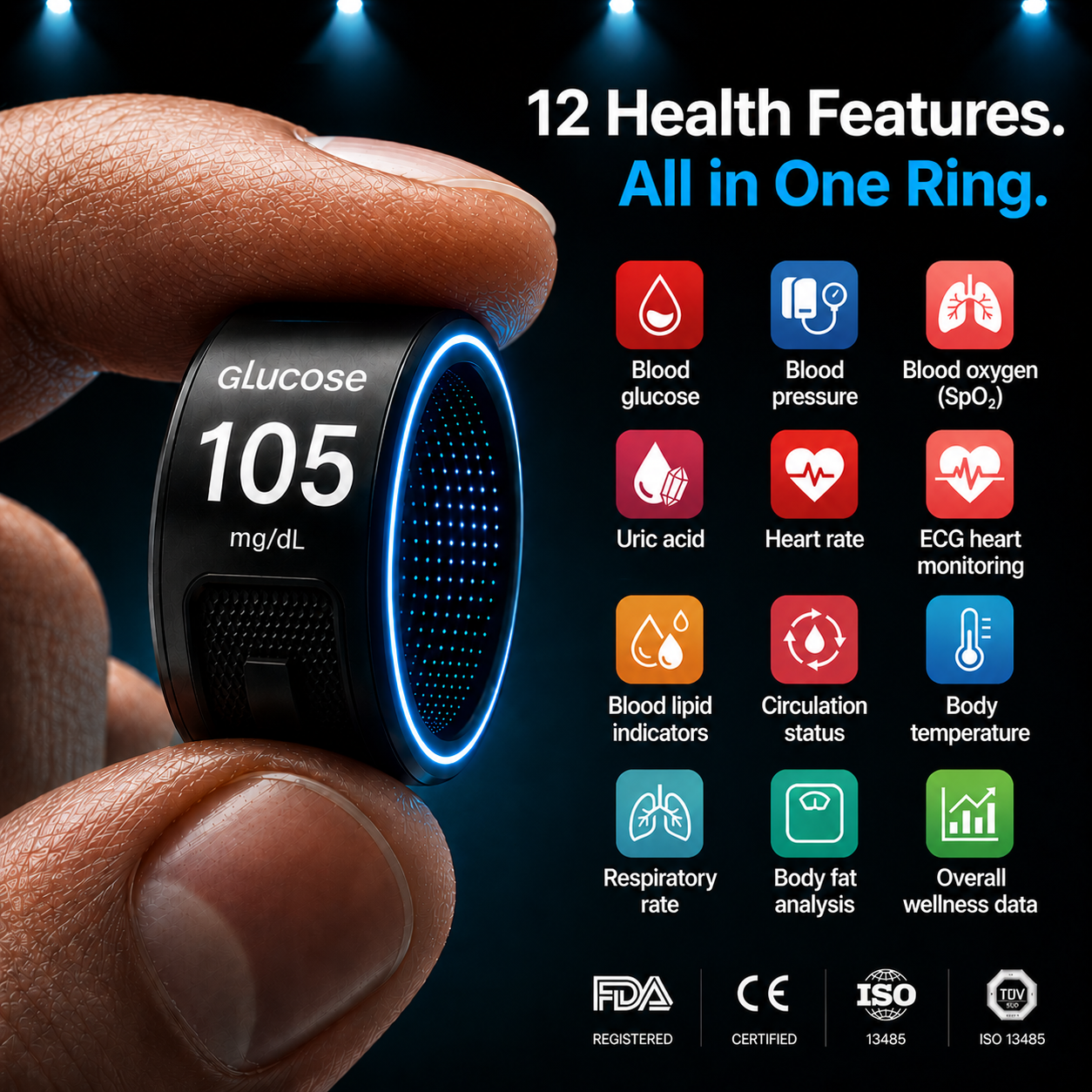 🔥The last two hours  and the number of places is limited🎉 75% OFF Launch Offer🏆Pryxo™ G1 Non-Invasive Smart Ring